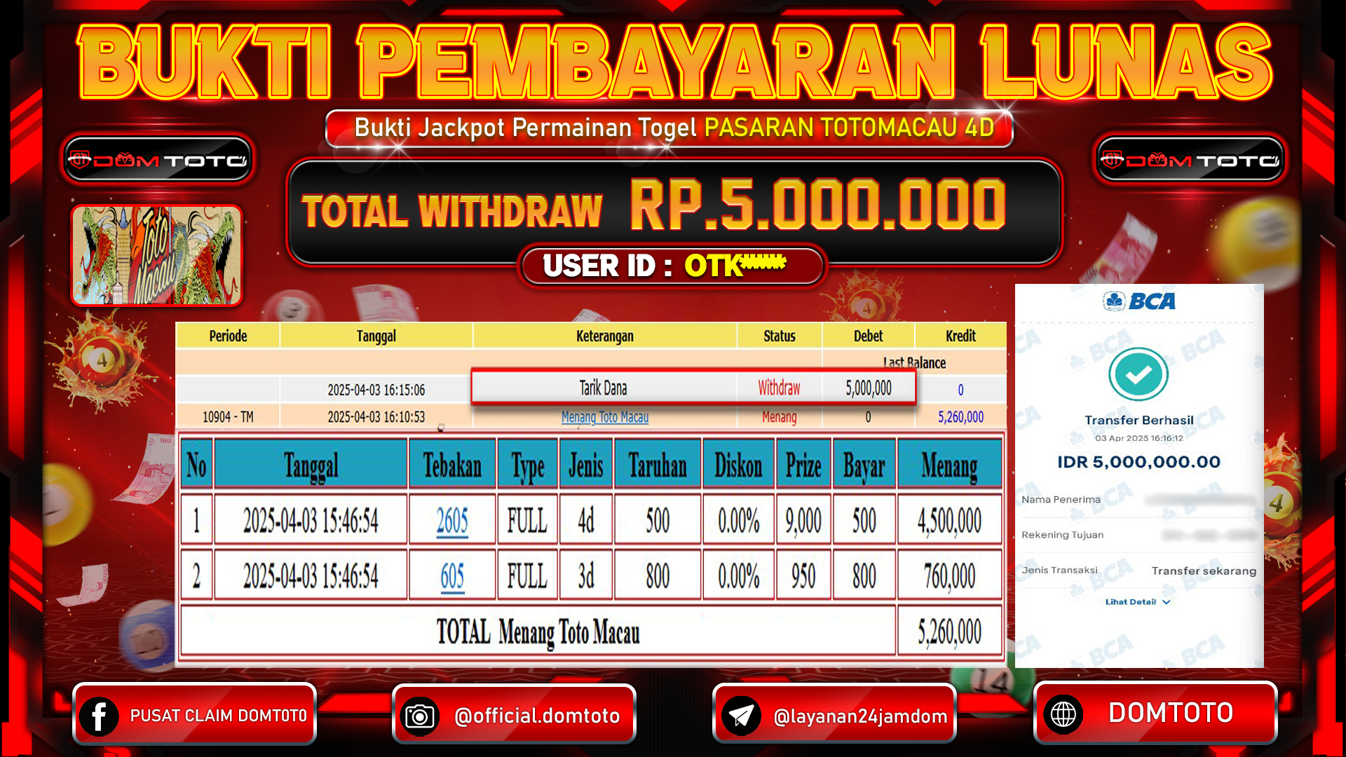JACKPOT TOGEL TOTOMACAU 03 APRIL 2025